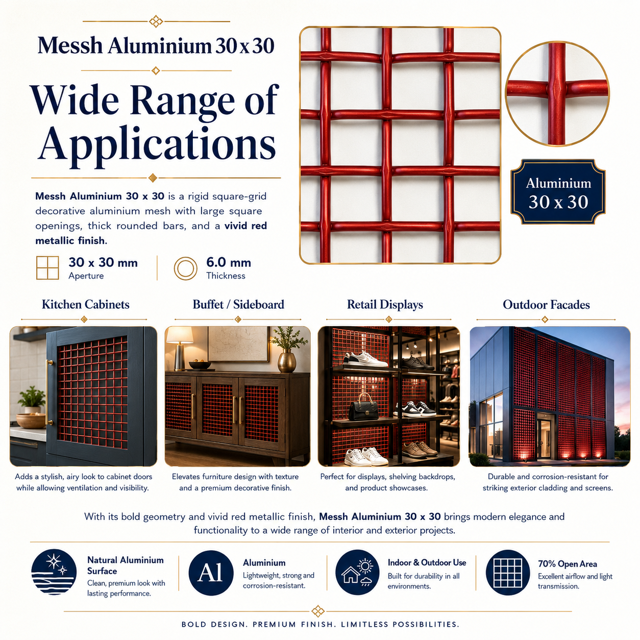 Messh Aluminium 30x30 – Decorative Aluminium Wire Mesh